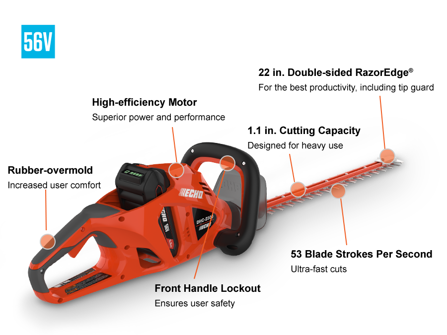 Inventory image
